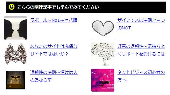 WordPress Related Posts