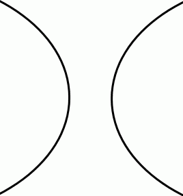 ダブルファネルマーケティング