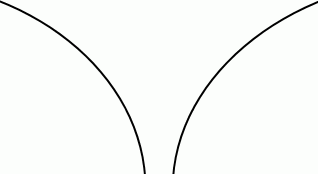 マーケティングファネル2