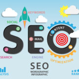 コンテンツ作成【第6回】SEOを意識したサイトタイトルと記事タイトル